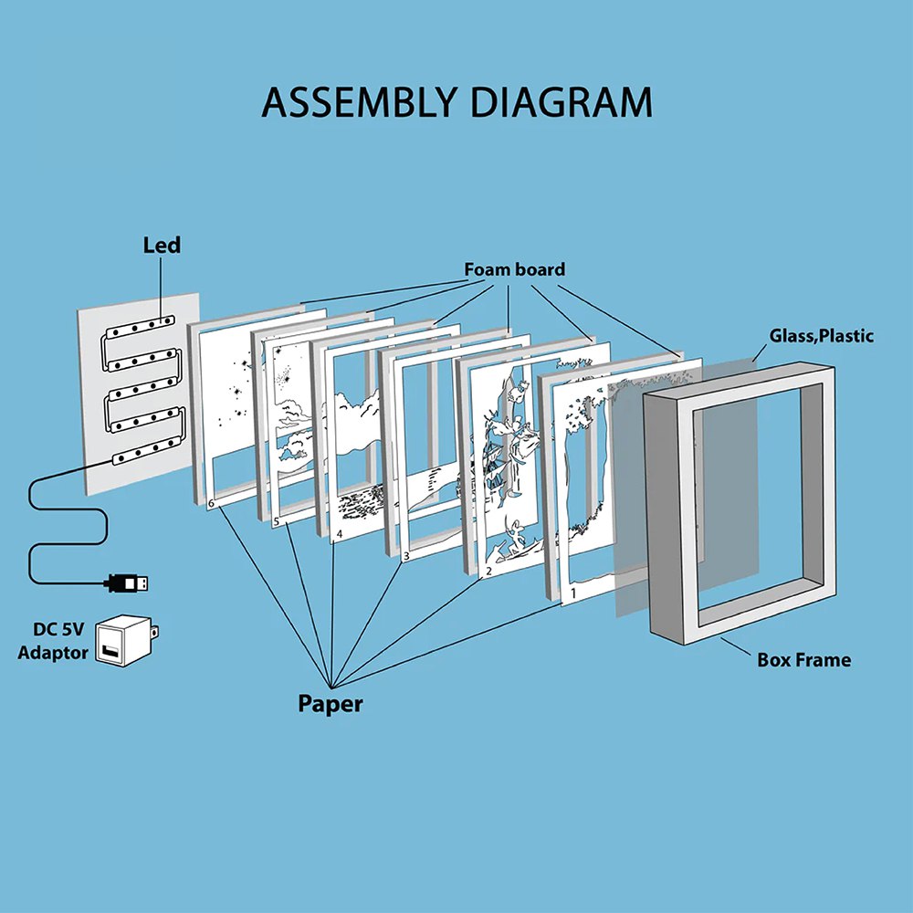 Love Truck – 3D Paper Cut Shadow Box File - Cricut File - (8x8 inches) -
